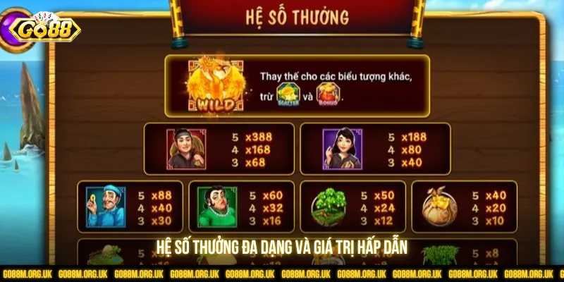 Cơ chế phần quà Ăn Khế Trả Vàng đầy phong phú