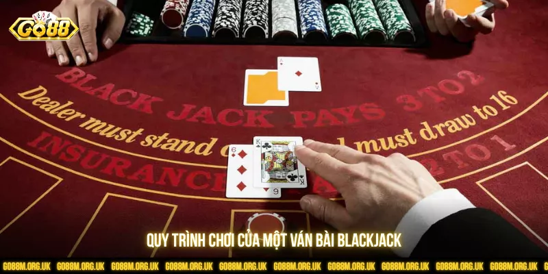 Quy trình chơi của một ván bài Blackjack